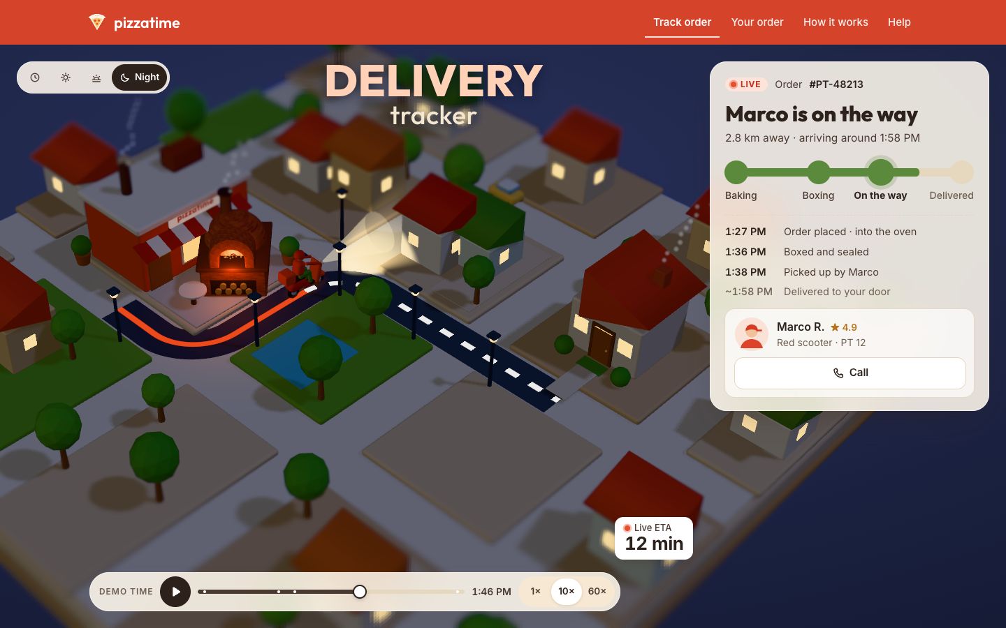 The town at night under a deep blue sky: lit windows, glowing streetlights, the oven burning orange, the scooter's headlight on the road and the route line in tomato behind it. The title has turned peach and cream; the switch shows Night.