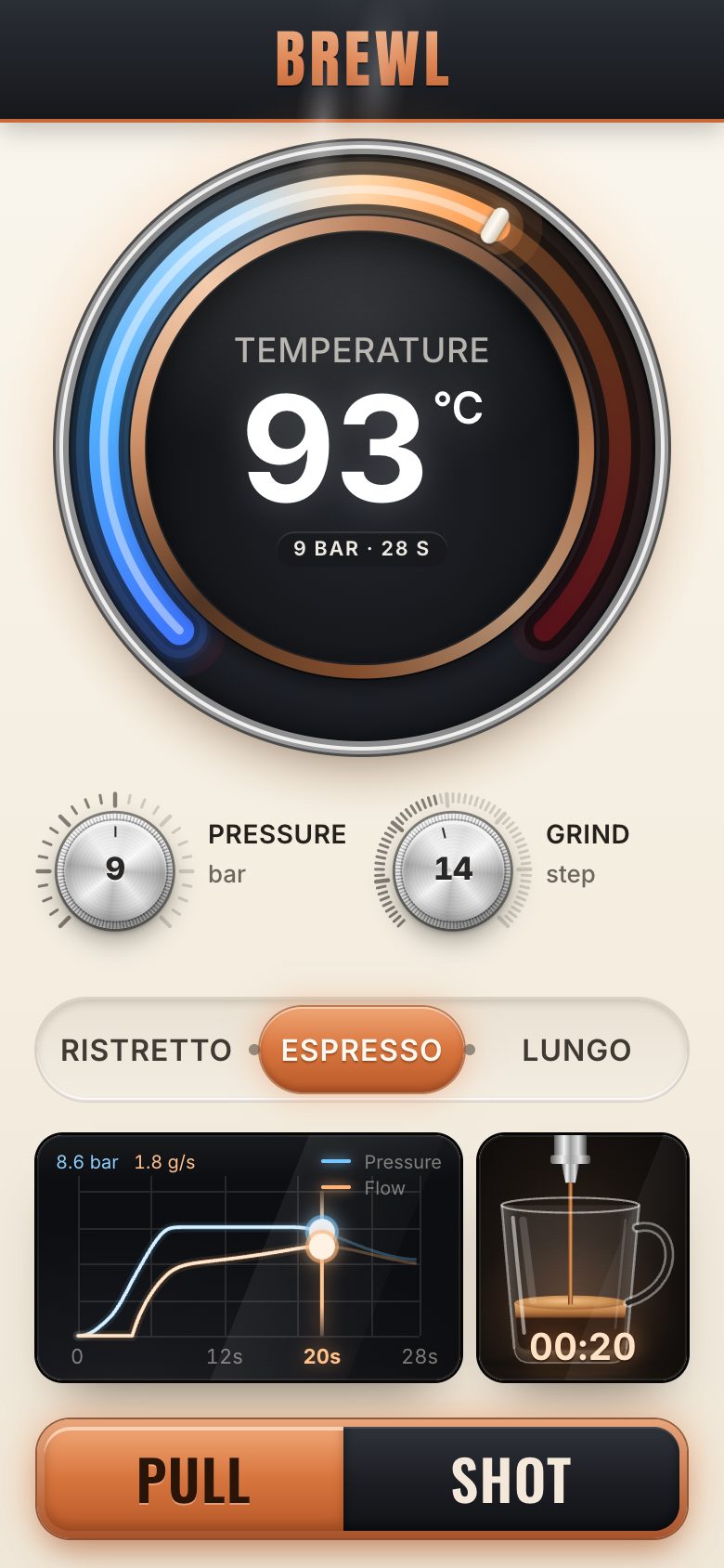 The finished panel on a phone: the large temperature dial in dark glass at 93 °C, the two knobs beside their labels, the recipe switch, the graph and the cup 20 seconds into an espresso, and PULL SHOT at the bottom.
