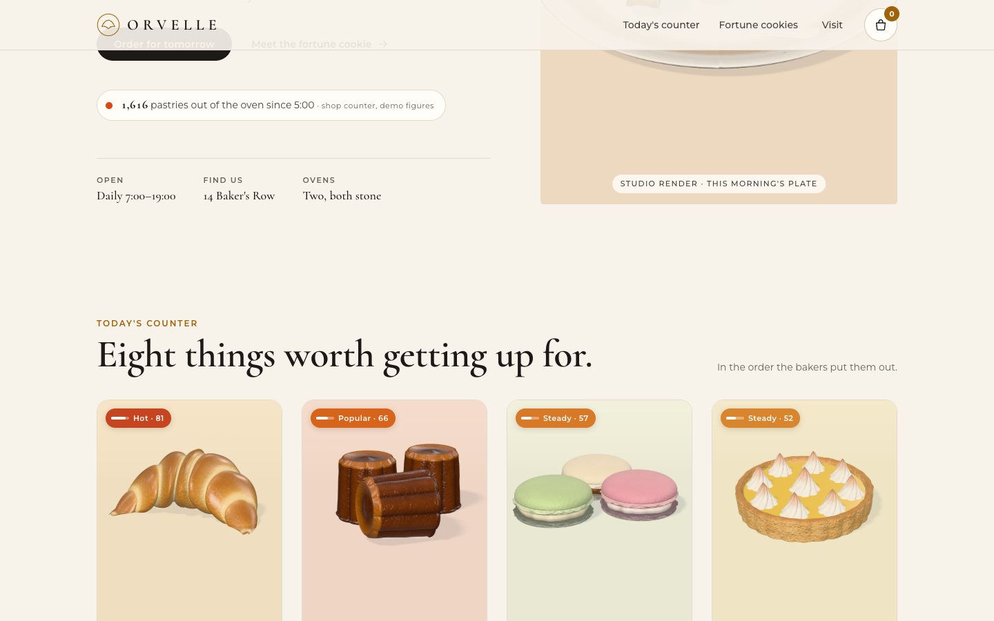 The ORVELLE page with Analytics allowed: the hero shows 1,487 pastries out of the oven since 5:00, and the counter cards carry heat badges: Hot 81, Popular 66, Steady 57, Steady 52.
