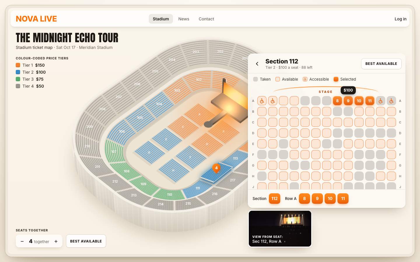 Section 112 open with four orange seats, 8 to 11 in row A, picked by one click; the $100 price chip rises over seat 9, the footer shows Row A 8 9 10 11, a pin with 4 stands on the map.