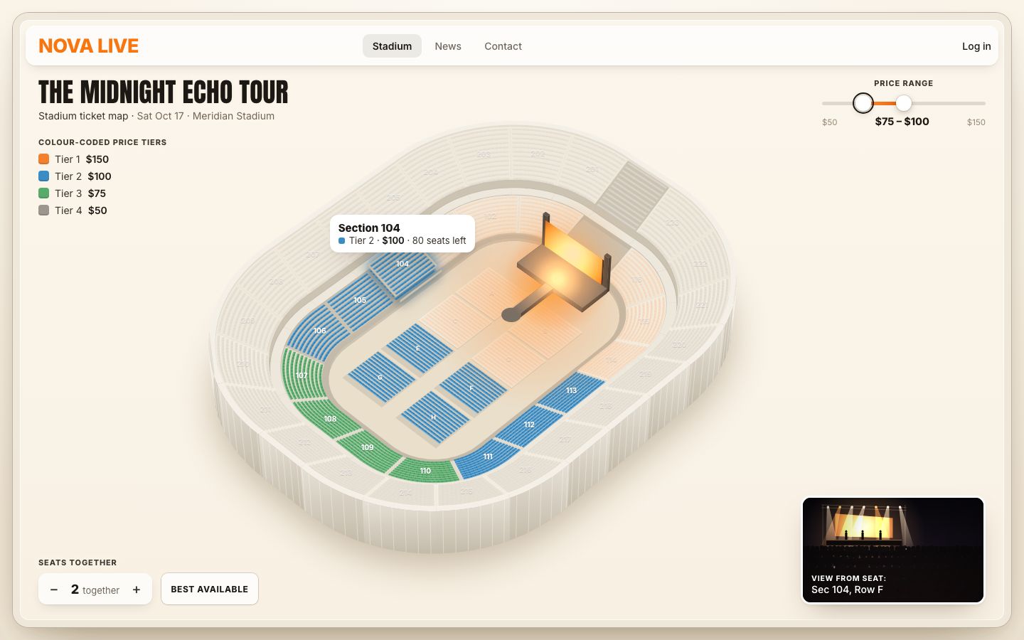 The price range set to $75–$100: the orange $150 and grey $50 sections fade to cream, the blue and green ones stay, and section 104's tooltip shows over the bowl.
