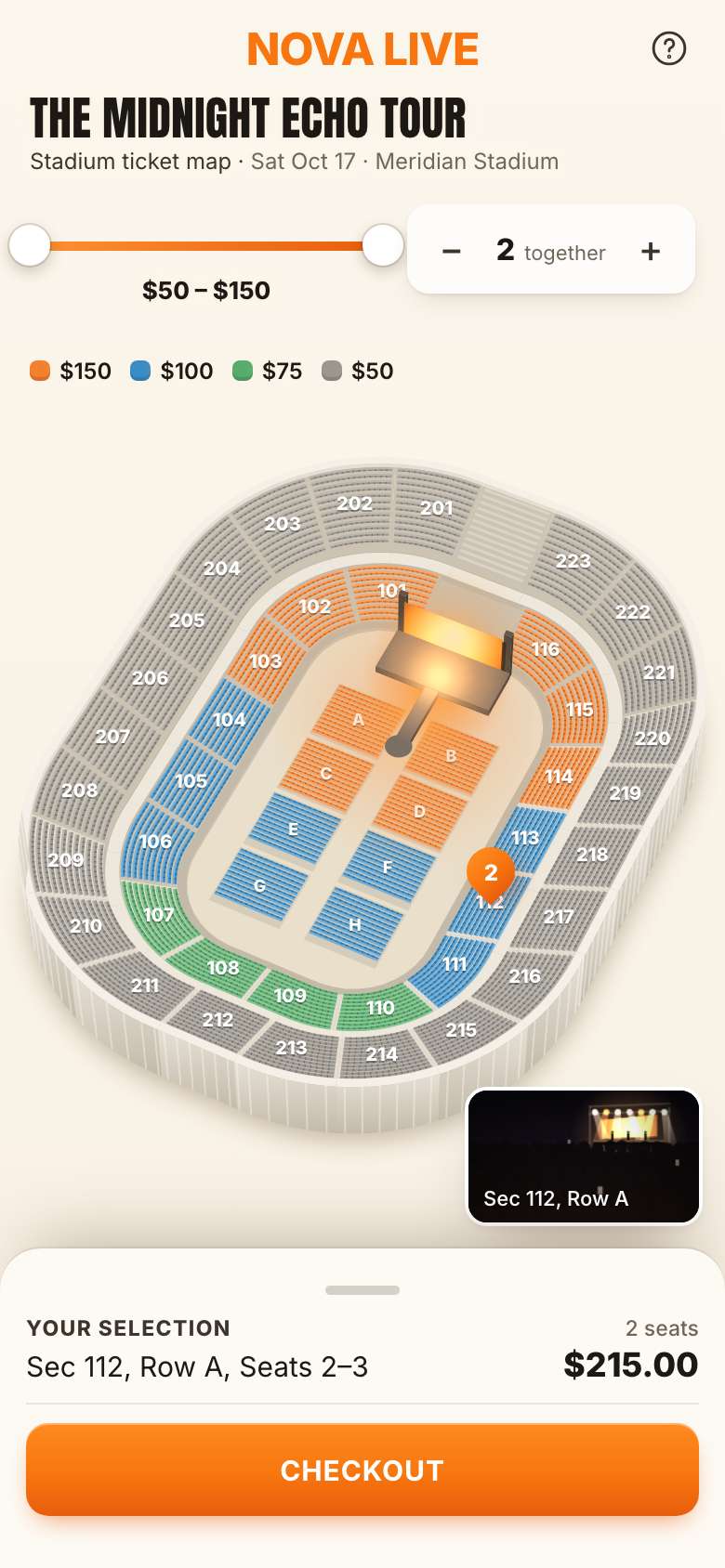 The finished picker on a phone: the bowl turned upright under the price range and the seats-together stepper, a pin on section 112, the view card, and the sheet peeking with Sec 112, Row A, Seats 2–3, $215.00 and Checkout.